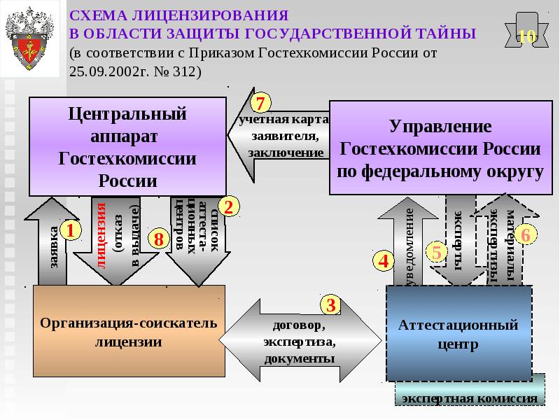 C:\Users\Серёга\Desktop\Белышев\img11.jpg