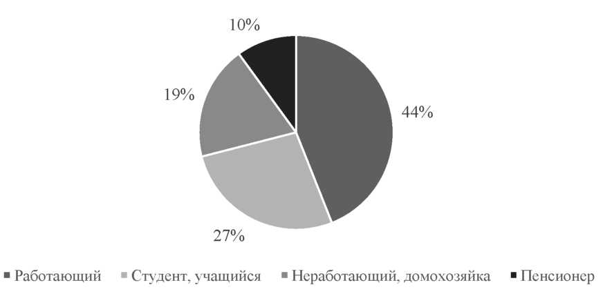 C:\Users\progr5\AppData\Local\Temp\FineReader11\media\image11.jpeg