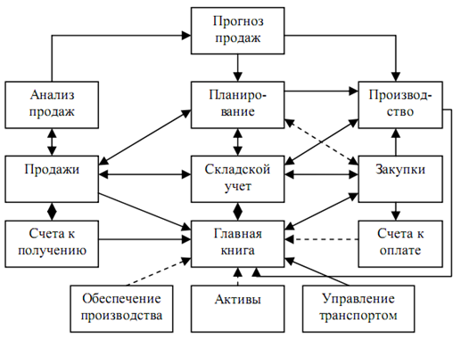 C:\Users\User\Desktop\Новая папка (2)\1307113685_3.png