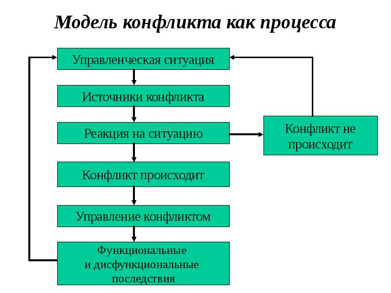 C:\Users\Администратор\Desktop\img12.jpg