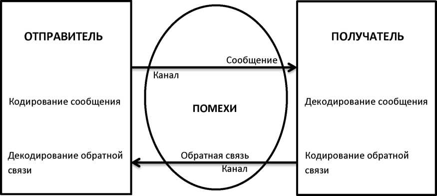 C:\Users\progr5\AppData\Local\Temp\FineReader11\media\image4.jpeg