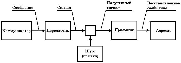 C:\Users\Василий\Desktop\p15.gif