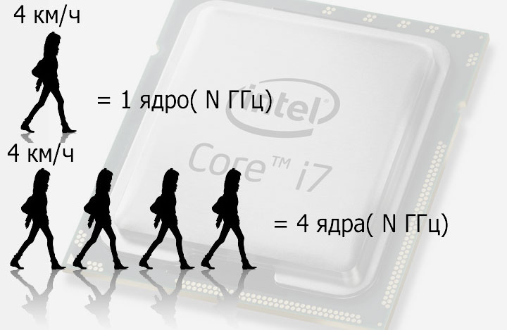 C:\Users\Артём\Desktop\takt_cpu.jpg