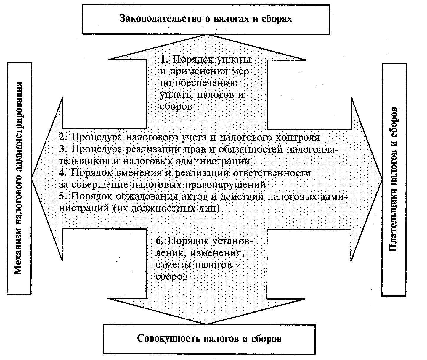 G:\Запас\сбор окт 17\буслаева 5 семестр\hello_html_60aec76c.png