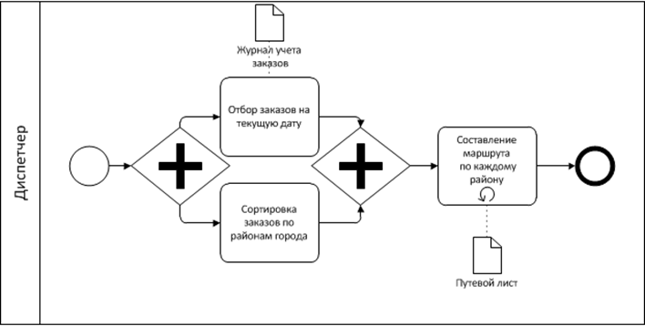 http://web.snauka.ru/wp-content/uploads/2017/01/011117_1510_4.png