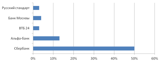 C:\Users\Svetlana\AppData\Local\Microsoft\Windows\INetCache\Content.Word\2016-08-17_11-21-34.png