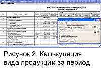 Рисунок 2. Калькуляция вида продукции за период