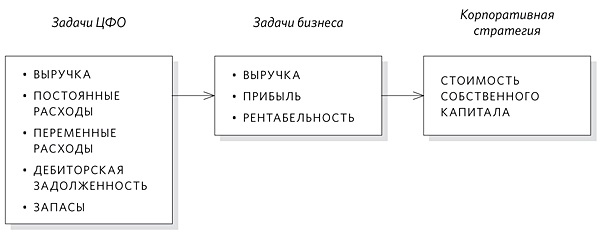 http://e.profkiosk.ru/service_tbn2/nqau7l.jpg