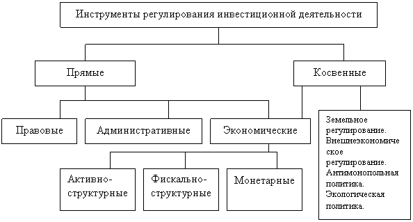 http://www.statetaxes.ru/images/books/517/image004.gif