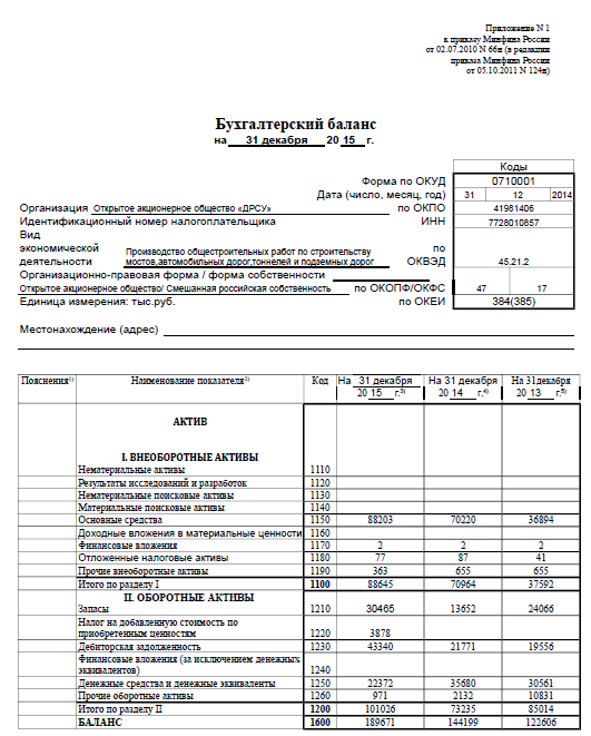 Бухгалтерский баланс окуд 0710001 образец