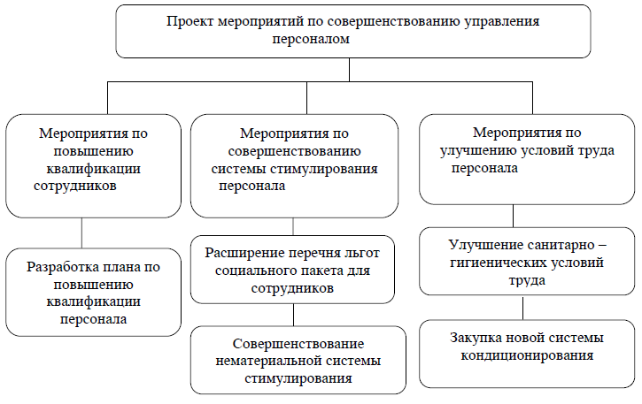 C:\Users\dolgova_es\Desktop\Новый точечный рисунок.bmp