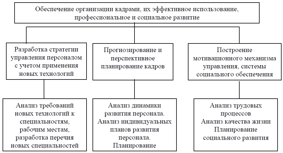 C:\Users\dolgova_es\Desktop\Новый точечный рисунок.bmp