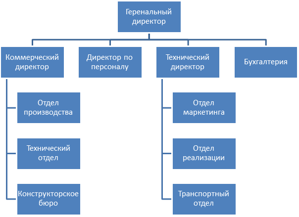 C:\Users\dolgova_es\Desktop\Новый точечный рисунок.bmp