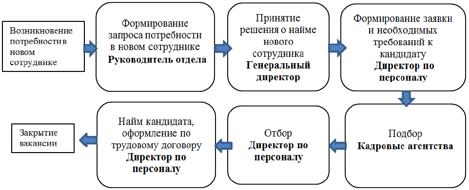 C:\Users\dolgova_es\Desktop\Новый точечный рисунок.bmp