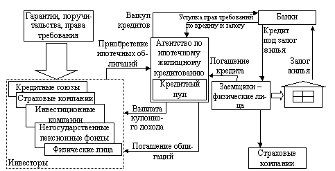 http://old.tisbi.ru/science/vestnik/2000/issue3/images/p4.gif