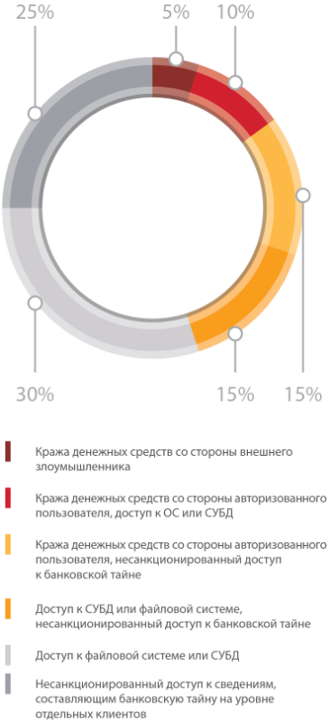 C:\Users\USER-R\Desktop\работа интернет\дитанционное обслуживание\22e7fdc6632644b19bad454f9b63407f.png