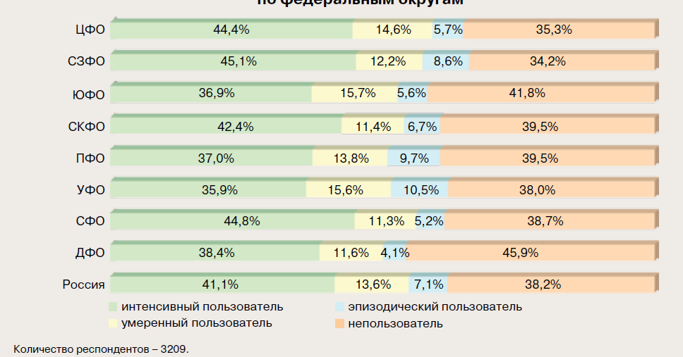 C:\Users\USER-R\Desktop\работа интернет\Платежные системы ком.банков20\Безымянный 16.png