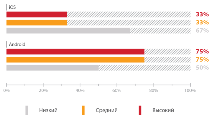 C:\Users\USER-R\Desktop\работа интернет\дитанционное обслуживание\Безымянный 112.png