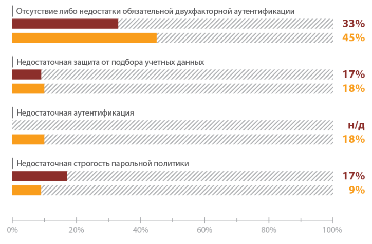 C:\Users\USER-R\Desktop\работа интернет\дитанционное обслуживание\Безымянный111.png