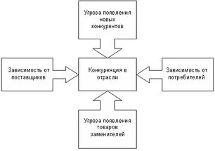 https://im3-tub-ru.yandex.net/i?id=33d6ca8ab787d771d350a3b1dee1dfe0&n=33&h=215&w=306