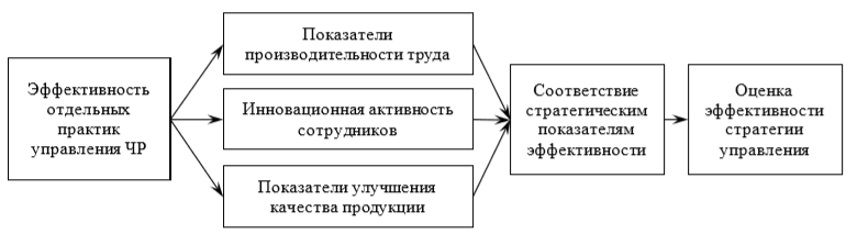 C:\Users\HANNA\Desktop\Снимок.PNG