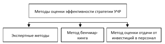 C:\Users\HANNA\Desktop\Снимок.PNG