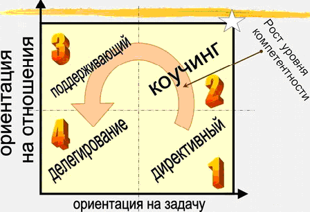 Безымянный