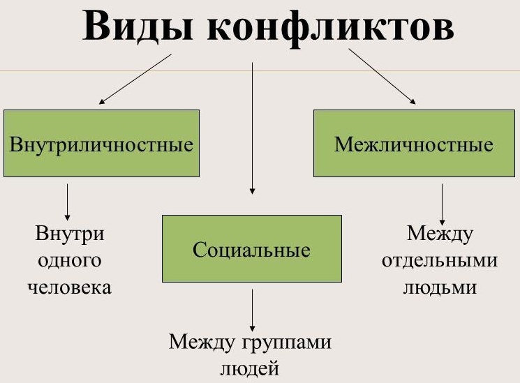 C:\Users\Администратор\Desktop\slide_3.jpg