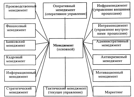 https://konspekta.net/lektsianew/baza1/1290272128442.files/image012.gif