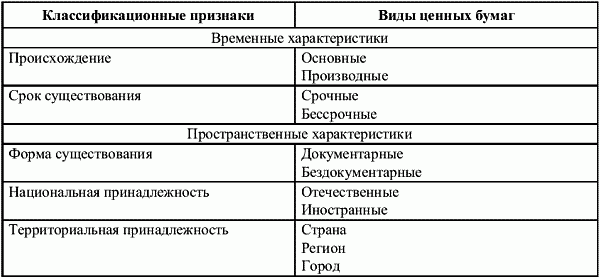 Картинки по запросу dbls wtyys[ ,evfu rfhnbyrb