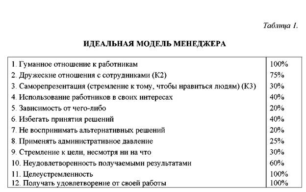 http://market-pages.ru/images/strateguspex/image004.jpg