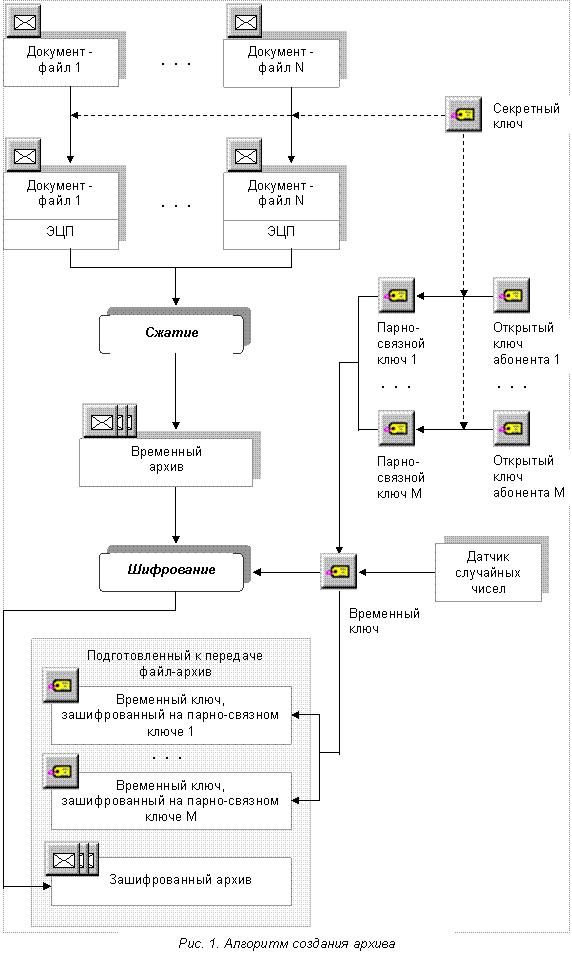 http://www.panasenko.ru/Articles/7/1.jpg