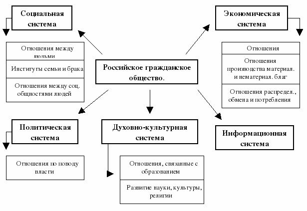 C:\Users\админ\AppData\Local\Temp\7zO30B0.tmp\А.gif