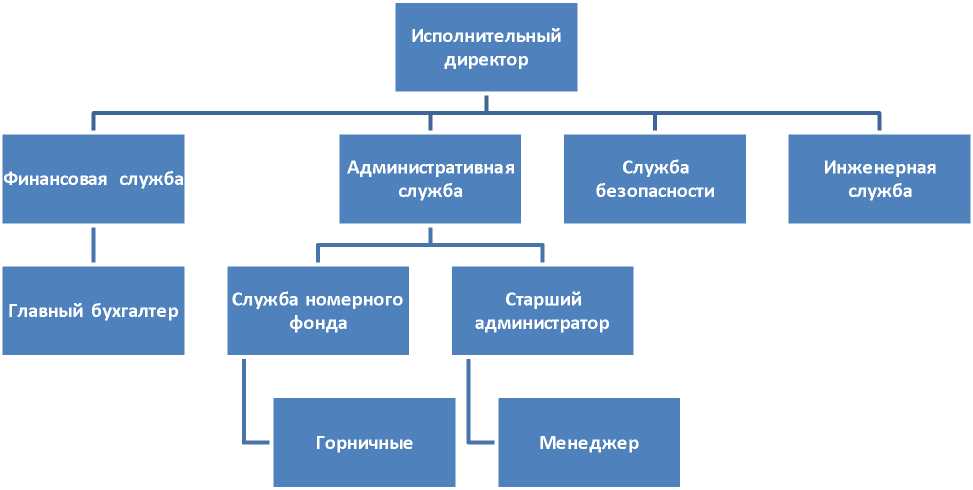 C:\Users\8ADB~1\AppData\Local\Передвигина 