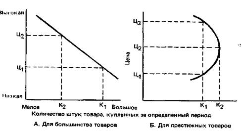 http://www.bestreferat.ru/images/paper/50/17/8651750.jpeg