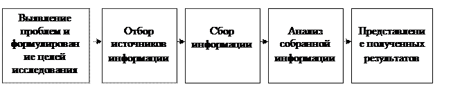 http://www.bestreferat.ru/images/paper/51/17/8651751.gif