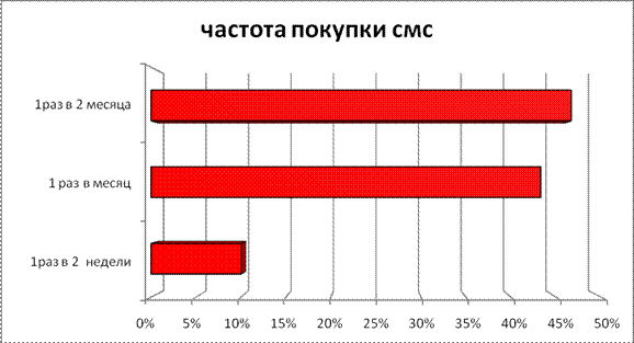 http://www.bestreferat.ru/images/paper/52/17/8651752.gif