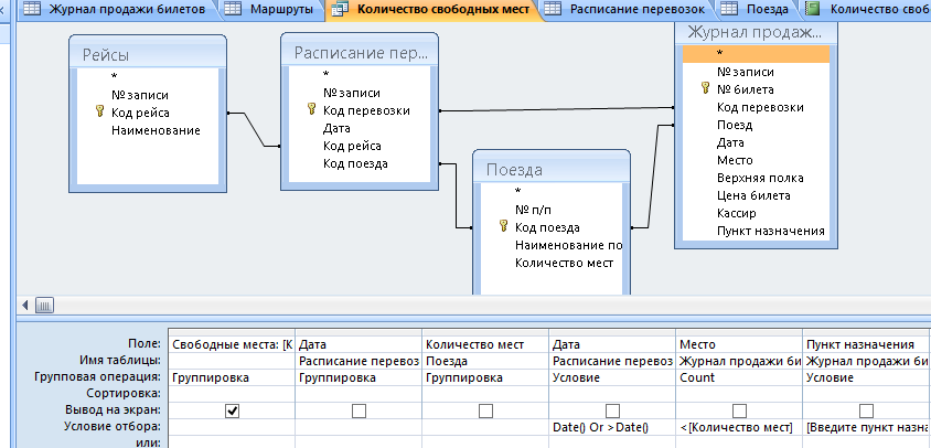 Сколько свободных мест