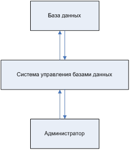 http://www.bestreferat.ru/images/paper/71/38/2773871.png