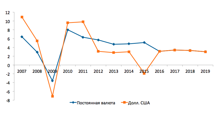 ../Снимок%20экрана%202017-05-04%20в%2021.11.07.png