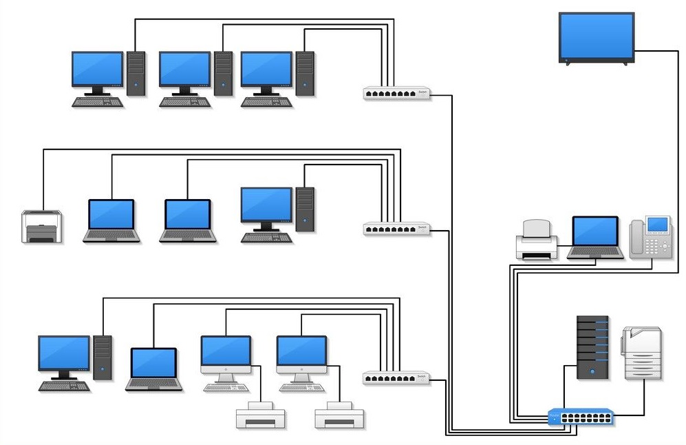 Локальная компьютерная сеть схема