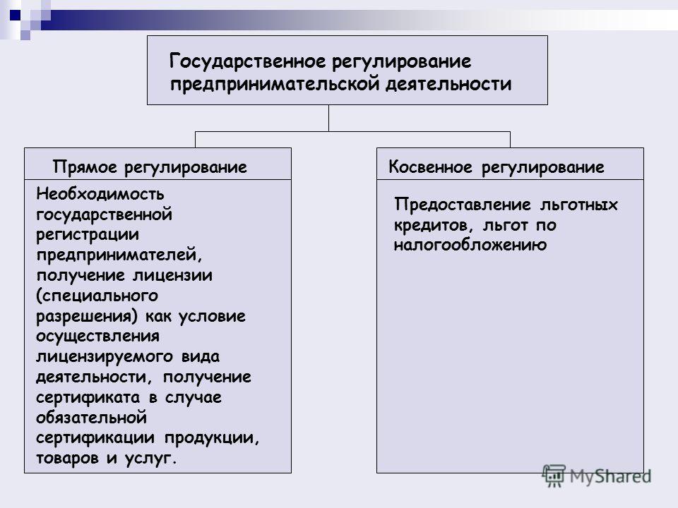 http://images.myshared.ru/5/465275/slide_8.jpg