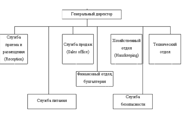 Описание: Описание: C:\Users\Екатерина\Desktop\поднятие уникальности\Безымянный.png