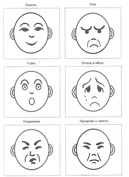 Описание: Картинки по запросу методика эмоциональная идентификация е.и изотова