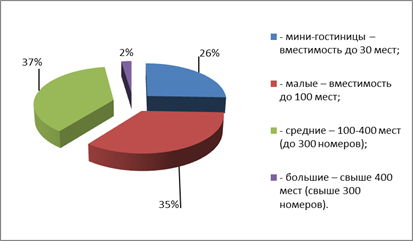 https://sibac.info/sites/default/files/files/2015_11_05_studeconom/5_slesarenko.files/image002.png