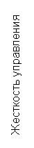 одпись: Жесткость управления