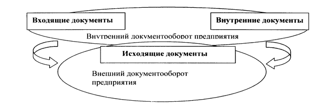 http://www.bestreferat.ru/images/paper/59/31/7603159.png