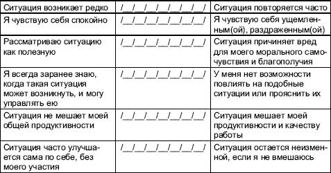 Методическое обеспечение диагностики трудных ситуаций в жизни и на работе