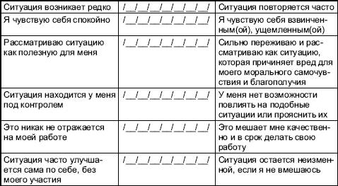 Методическое обеспечение диагностики трудных ситуаций в жизни и на работе