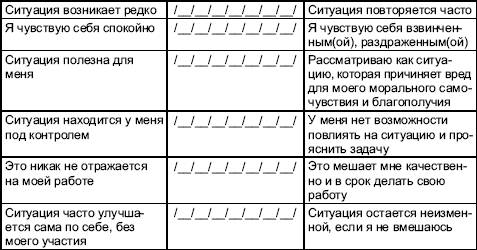 Методическое обеспечение диагностики трудных ситуаций в жизни и на работе